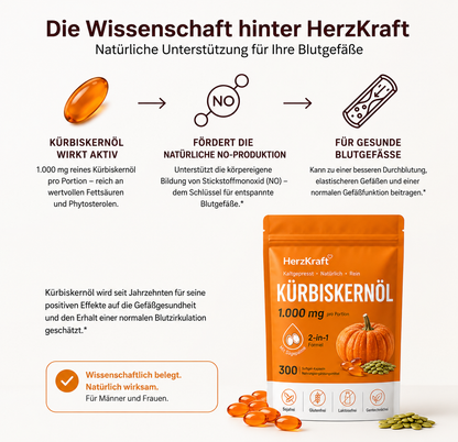 HerzKraft Kürbiskernöl Softgel-Kapseln