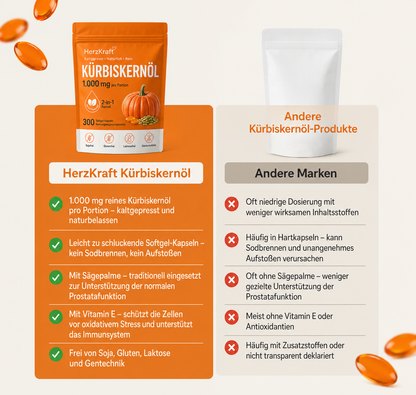 HerzKraft Kürbiskernöl Softgel-Kapseln